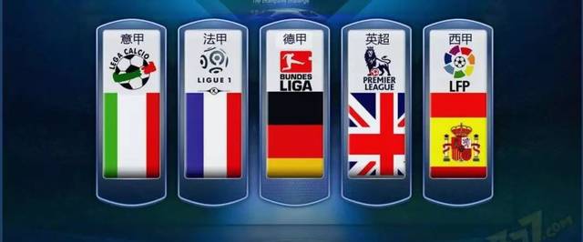 调整阵容 调整阵容