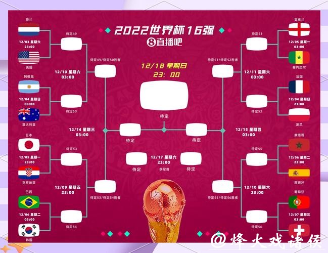 2026世界杯下注平台推荐及对比分析 2026世界杯下注平台推荐及对比分析