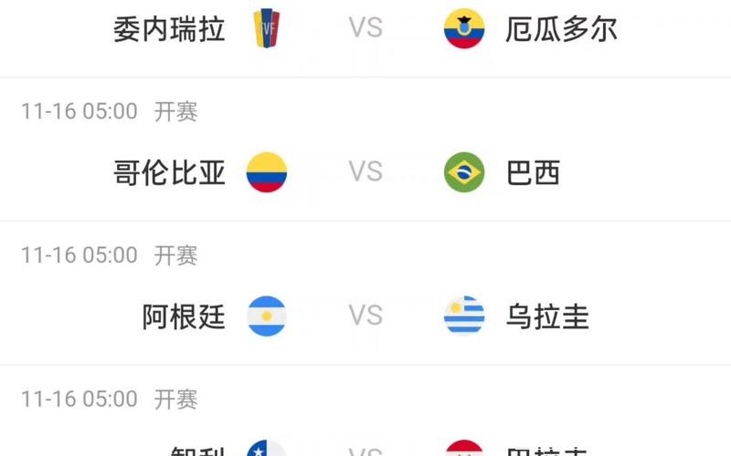 南美区2026世界杯外围赛具体赛况 南美区2026世界杯外围赛具体赛况