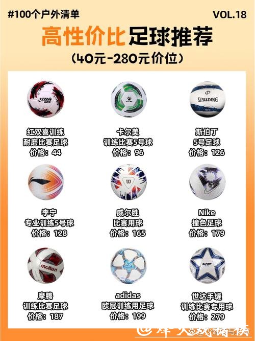 在哪里可以找到世界杯外围买球优惠? 在哪里可以找到世界杯外围买球优惠?