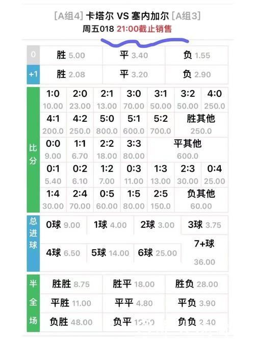 世界杯竞猜平台的赔率计算方式解析