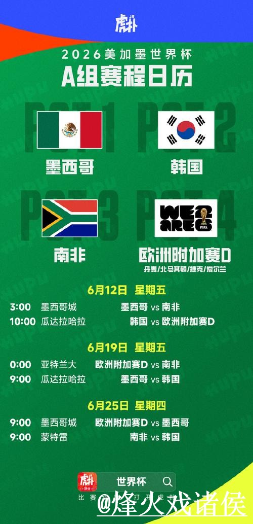 世界杯赛程官网网址避坑说明,网页版使用和官方入口要注意 世界杯赛程官网网址避坑说明,网页版使用和官方入口要注意