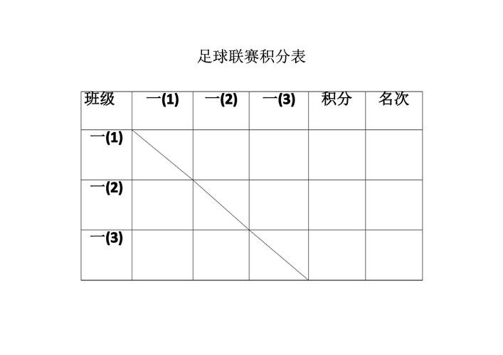 世界杯比分网站怎么选？手机端查询和结果查看参考
