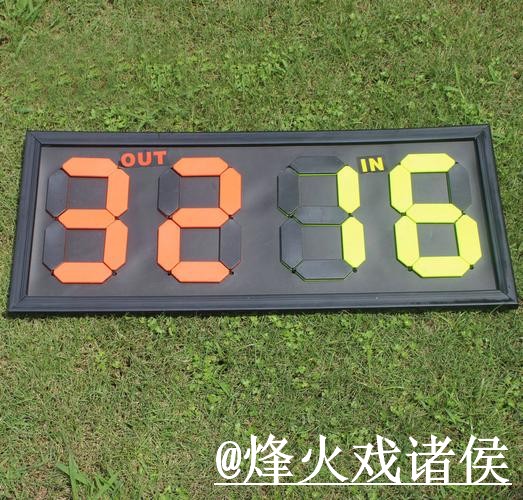 美加墨世界杯盘口赛前预测避坑说明，阵容变化和比分方向要注意