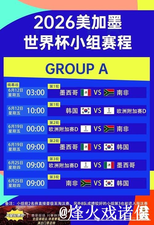 美加墨世界杯赛程外围网站解析，网页版区别和新手规则怎么看